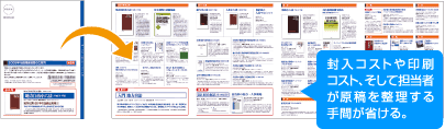 封入コストや印刷コスト、そして担当者が原稿を整理する手間が省ける。