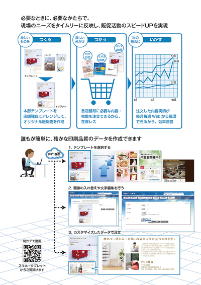 印刷物 PrismPDFページ3