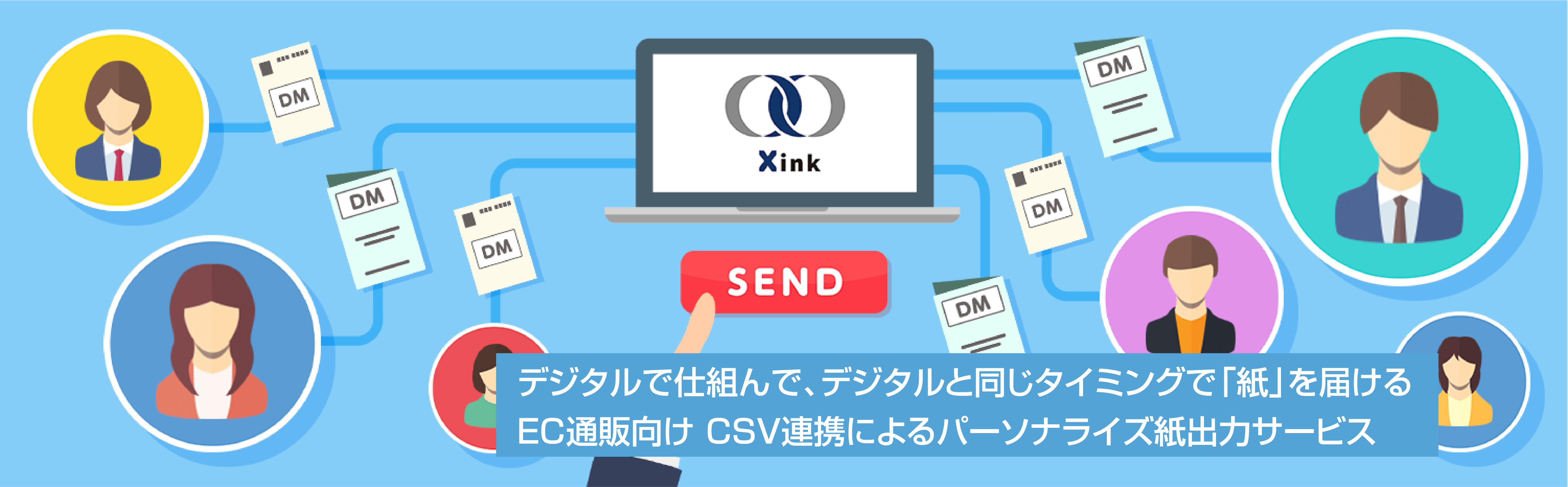 デジタルで仕組んで、デジタルと同じタイミングで届ける  EC通販向け CSV連携パーソナライズ紙出力サービス