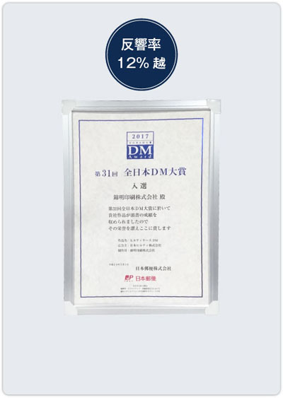 2017 全日本DM大賞 DM Award